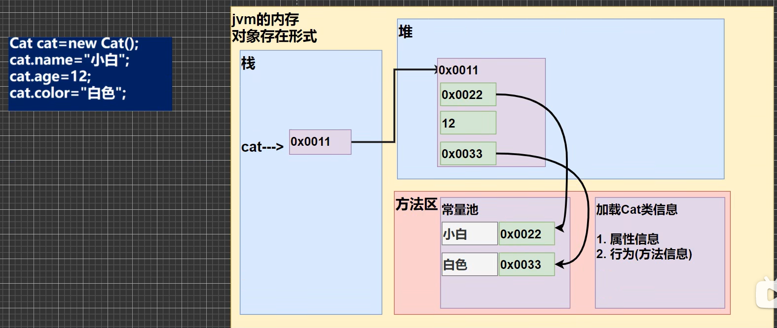 image-20230327213900057